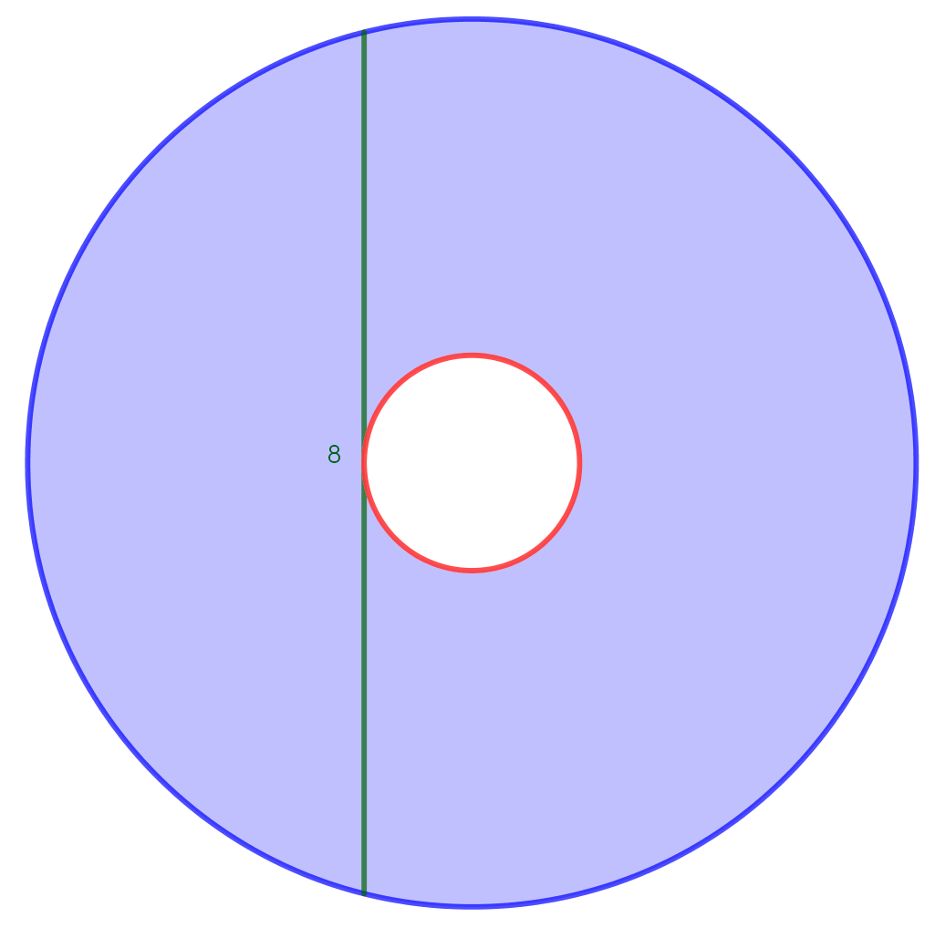 Área corona