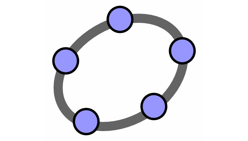 Logo geogebra Logo GeoGebra