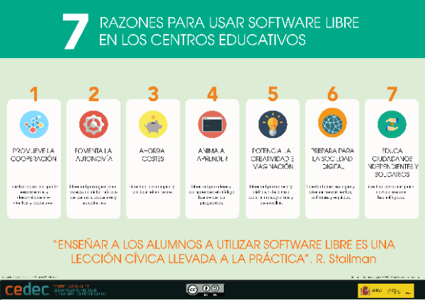 infografía